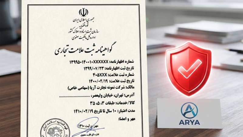 قوانین مربوط به ثبت علامت تجاری و جلوگیری از کپی‌برداری برند